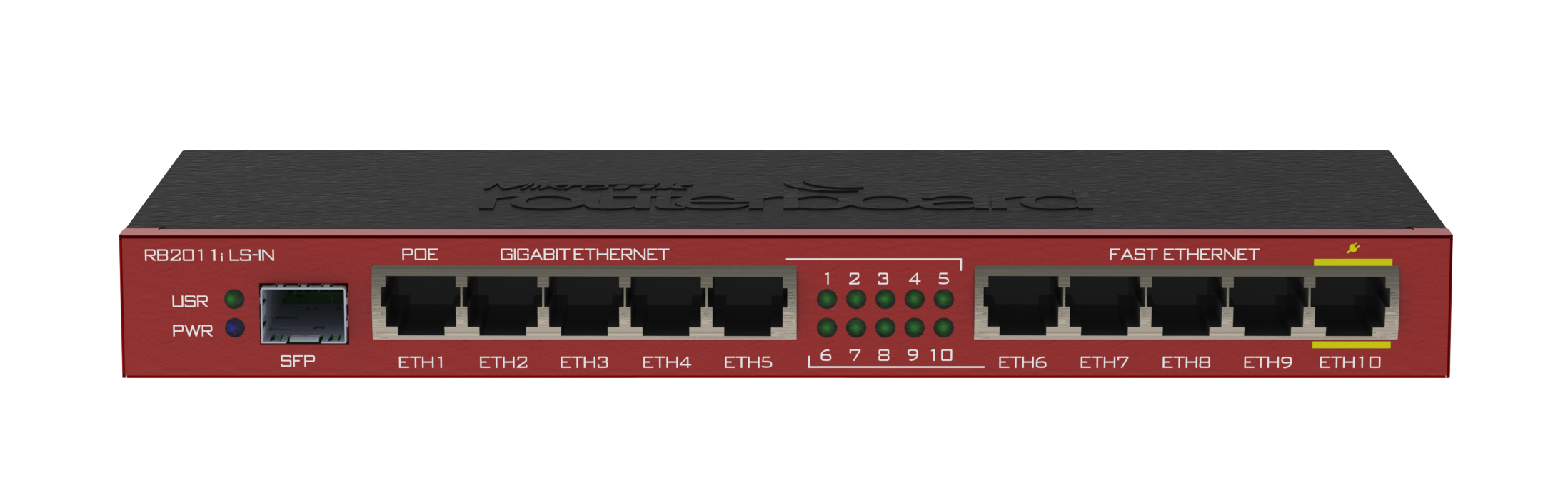 RB2011iLS-IN - MikroTik RouterBoard