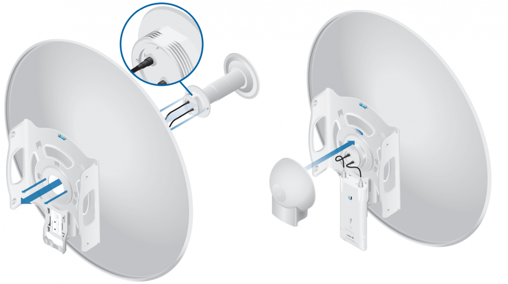Ubiquiti RocketDish RD-5G30-LW