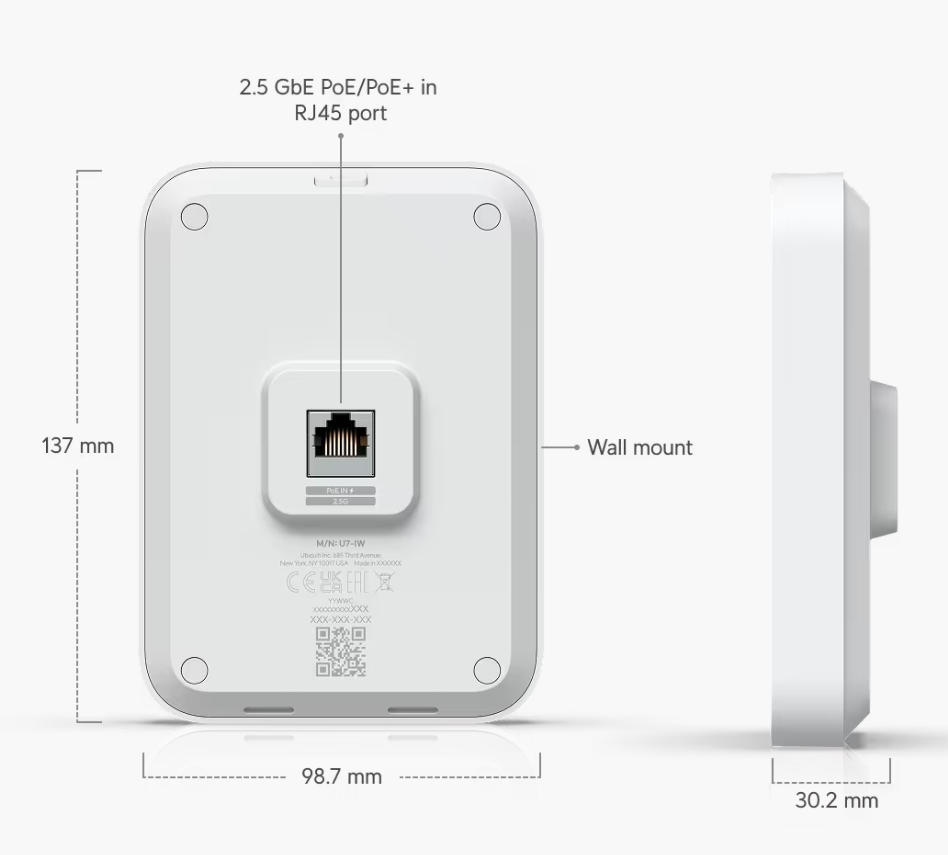 Ubiquiti WiFi7 IN WALL U7-IW