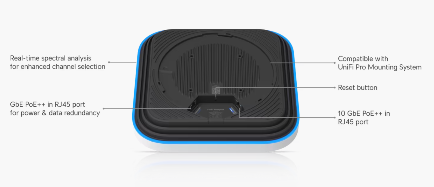 Ubiquiti E7