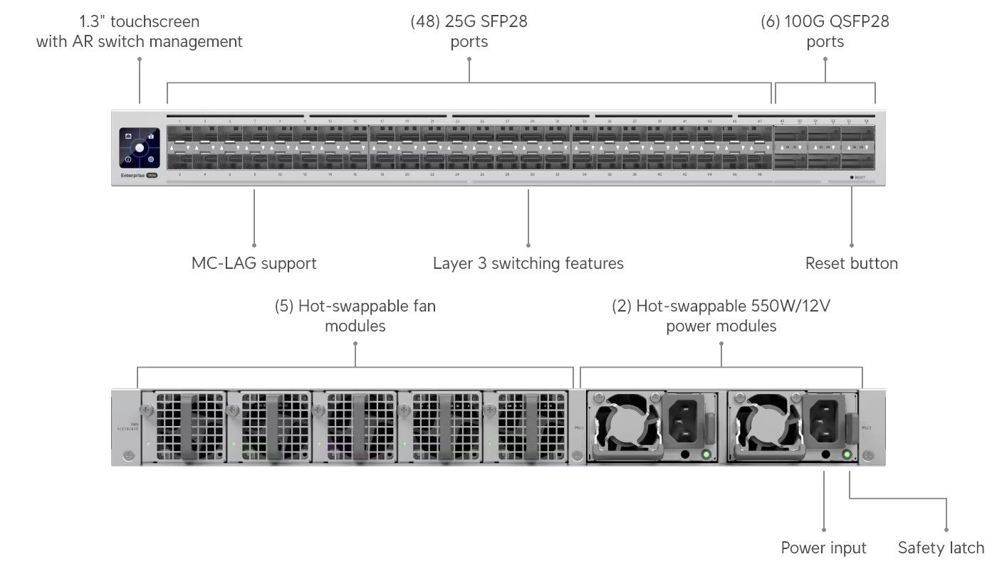 Ubiquiti Switch Enterprise Campus Aggregation ECS-Aggregation