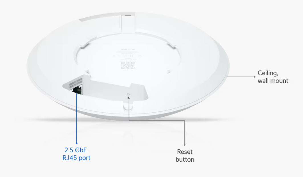 Ubiquiti U7-LR