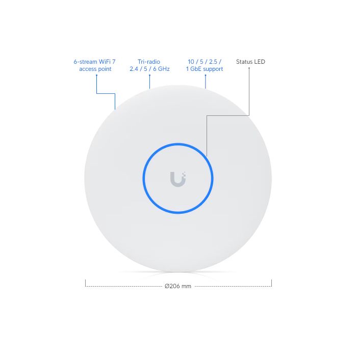 Ubiquiti U7-Pro-XG
