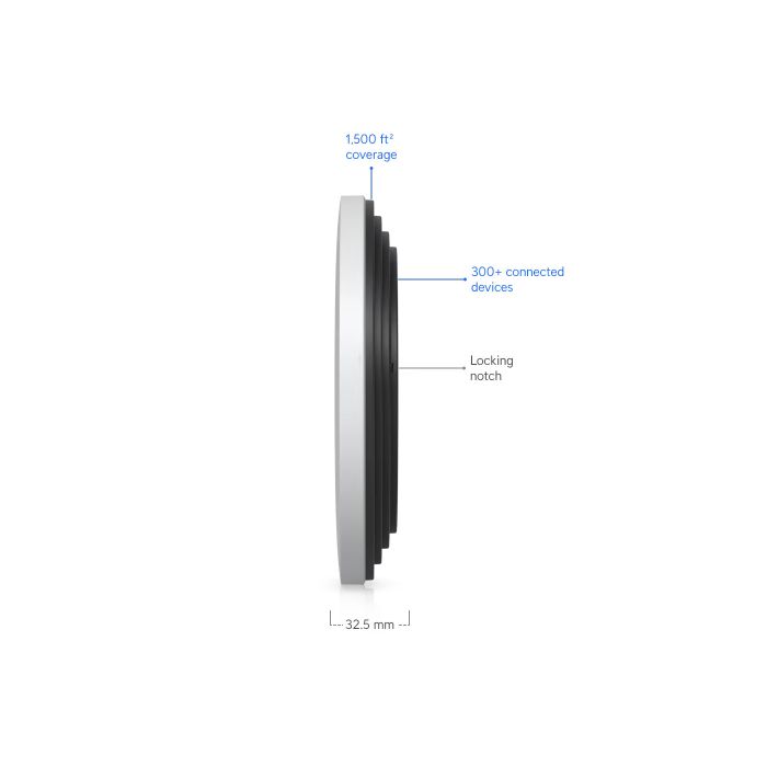 Ubiquiti U7-Pro-XG