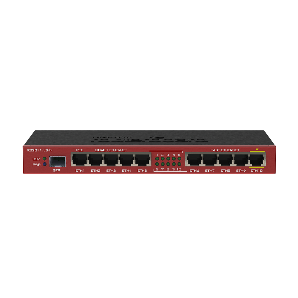 RB2011iLS-IN - MikroTik RouterBoard