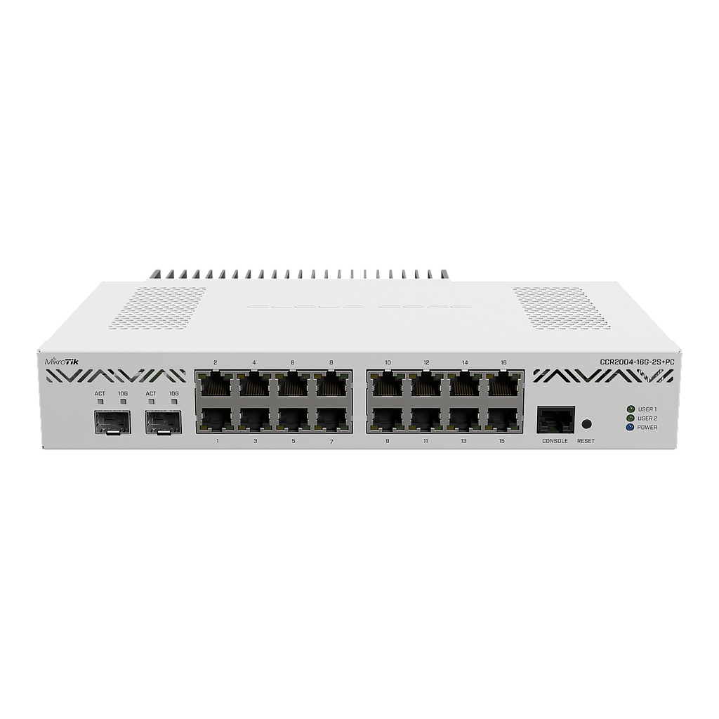 MikroTik CCR2004-16G-2S+PC