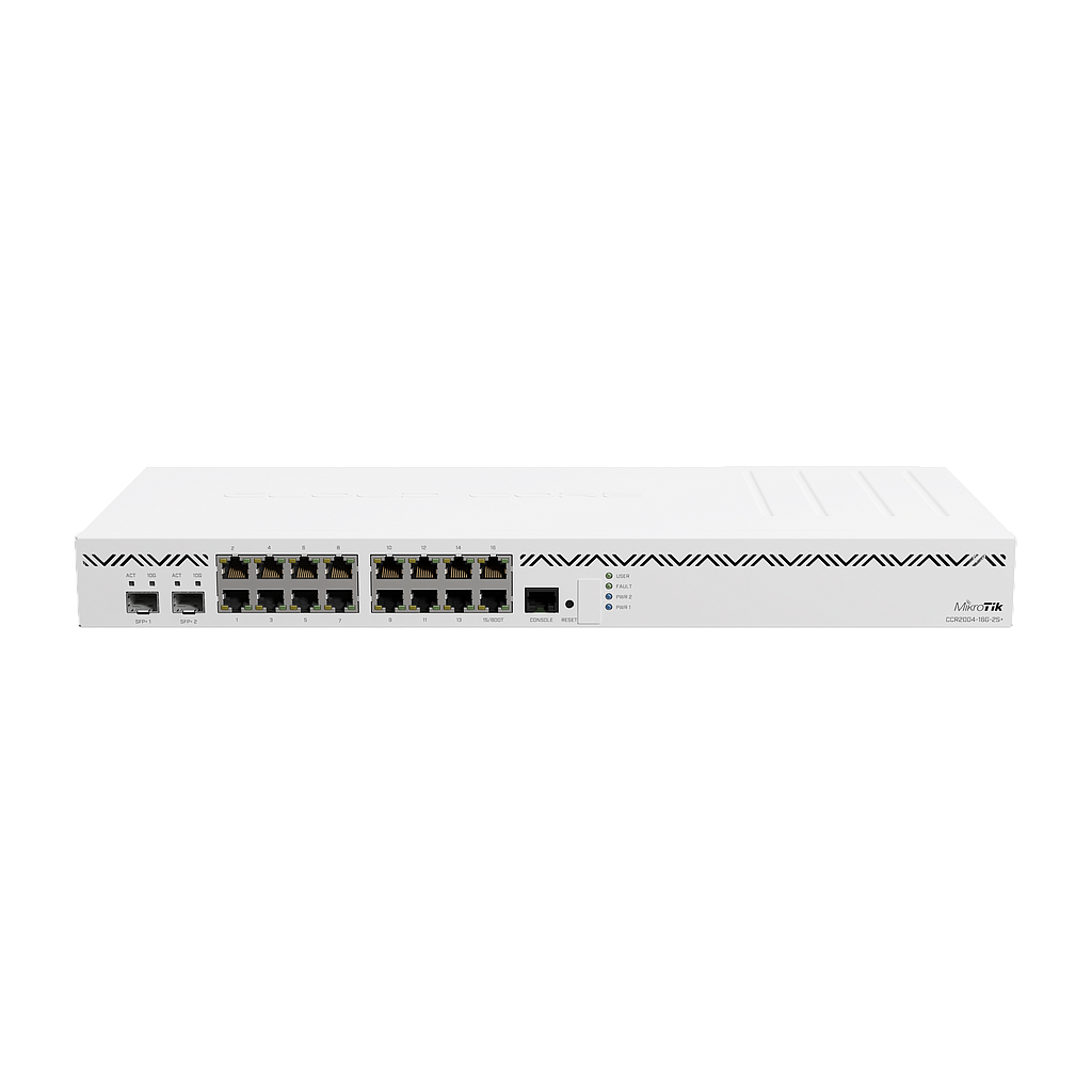 MikroTik CCR2004-16G-2S+PC