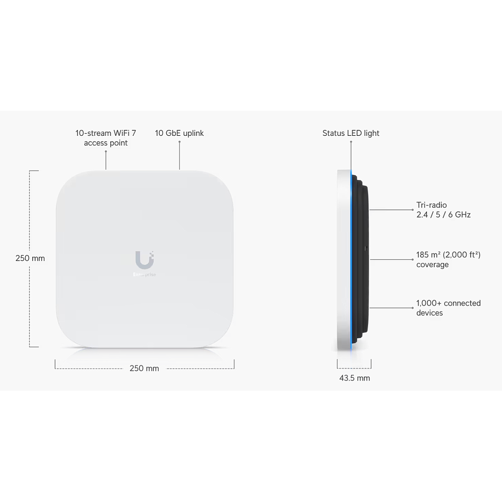 Ubiquiti E7