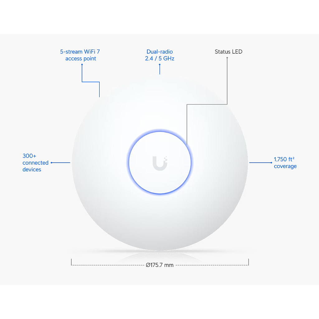 Ubiquiti U7-LR
