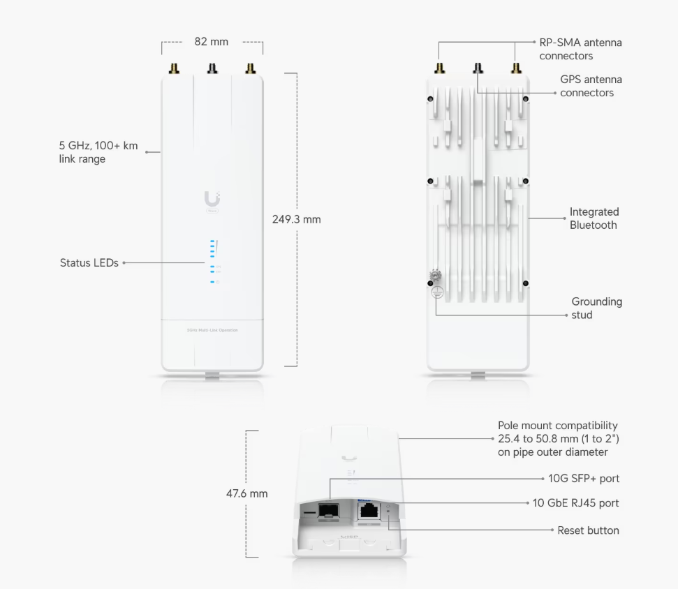 Ubiquiti UISP Wave-MLO5