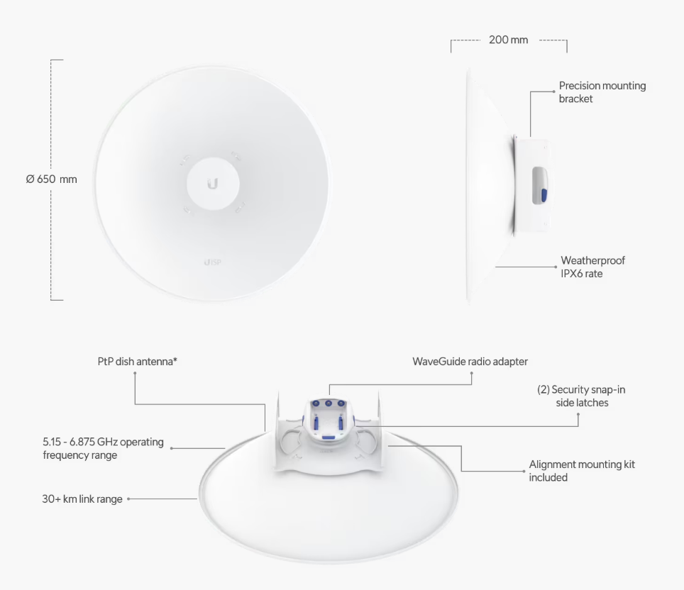 Ubiquiti UISP-Dish