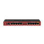 RB2011iLS-IN - MikroTik RouterBoard