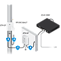 Ubiquiti RocketPRISM 5AC Gen2 (RP-5AC-GEN2)