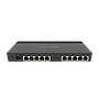Mikrotik RB4011iGS+RM