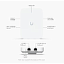 Ubiquiti U7 IN WALL U7-IW